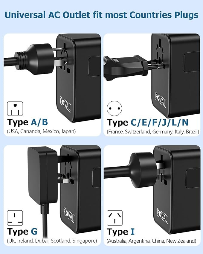 FOVAL European Travel Plug Adapter, Universal Travel Adapter with Retractable USB C Cable, All-in-one International Power Adapter for Europe Italy UK US AUS (35W)