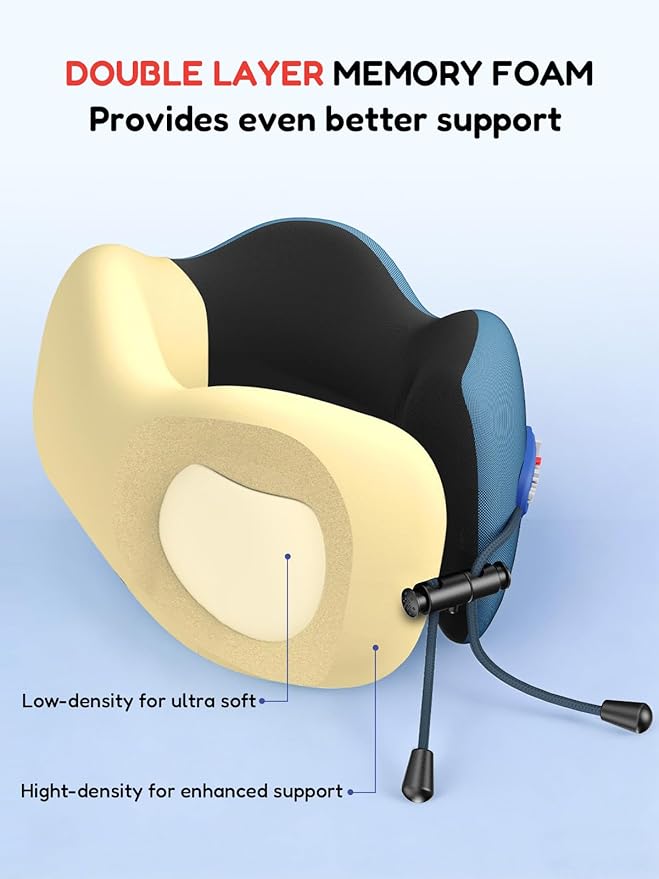 Neck Pillow for Traveling, Travel Pillow for Airplanes with Ergonomic 360° Head Neck Support, Combo with 3D Eye Mask, No Head Bobbing Travel Essentials for Plane,Car,Train,Home-Grey