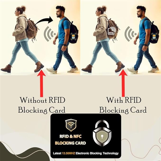 SaiTech IT RFID Blocking Cards Protect Your Entire Wallet, Purse, and Cards from NFC Contactless Theft Wallet for Men & Women-PL Black (10 Pcs Black)