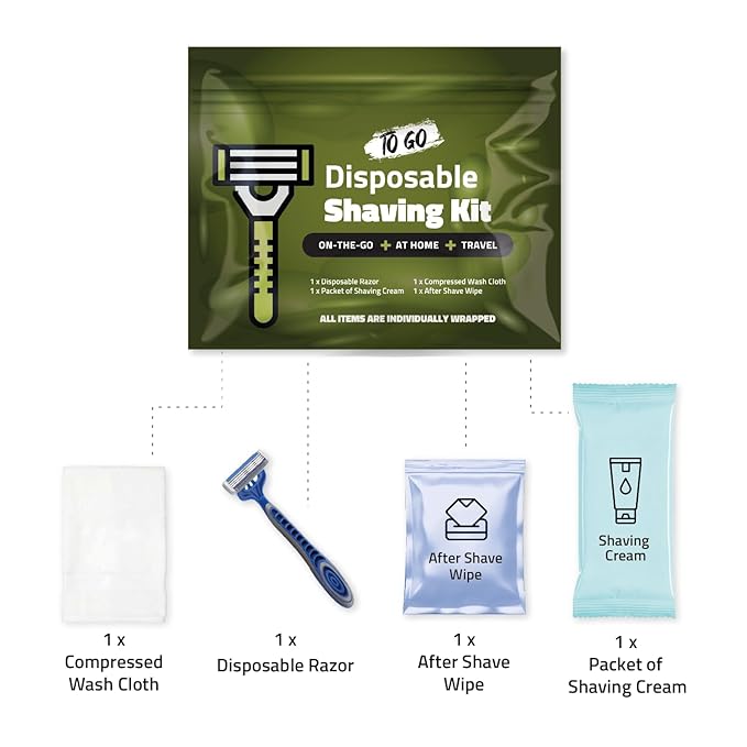 Compact Shaving Kit – Travel Shaving Essentials for Men & Women | Includes Disposable Razor, Shaving Cream, Washcloth & Aftershave Wipe | Hygiene Kit for Travel, Work & Emergencies (Green)