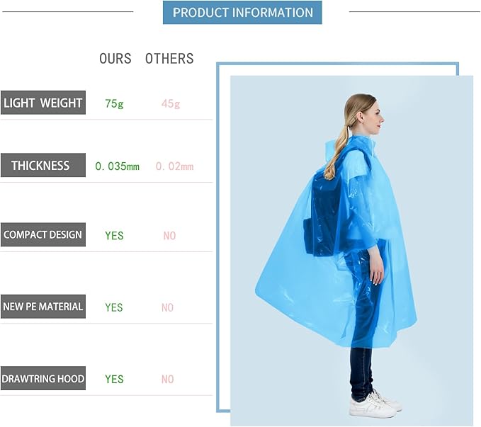 Disposable Rain Ponchos for Kids 6 Pack/Adults 10 and 6 Pack/Ponchos Family 6 Pack Extra Thicker Emergency Ponchos