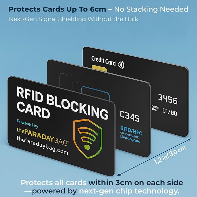 [2-Pack] RFID Blocking Cards - SafeCard Shield for Credit, Debit, and social security card protector - Slim Wallet Protector for Men & Women