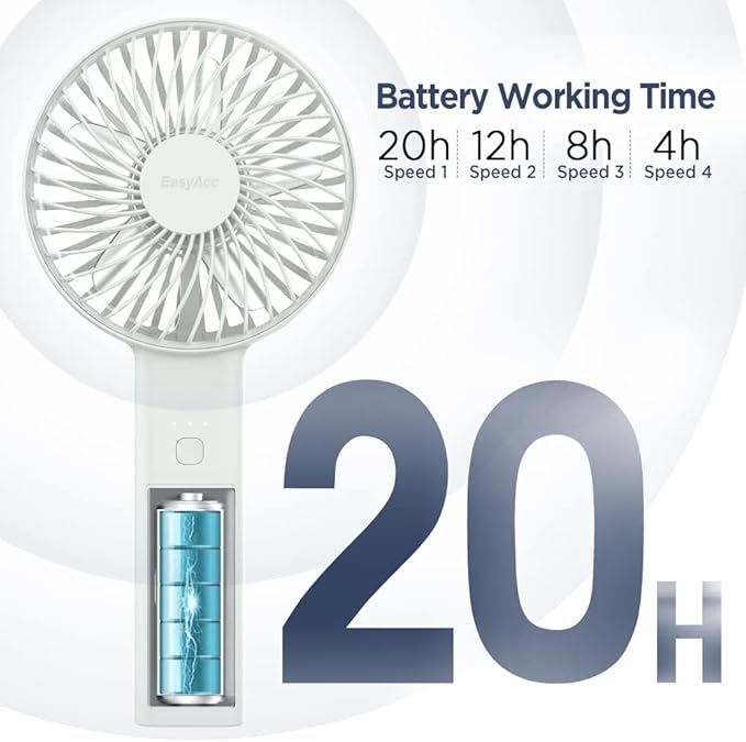 EasyAcc Handheld Fan, 5000 Battery Operated Portable Fan [ 4 Speed 20 Hours Powerful Hand Table Fan ] One Touch Power Off Foldable USB Desk Fan for Home Travel Outdoor