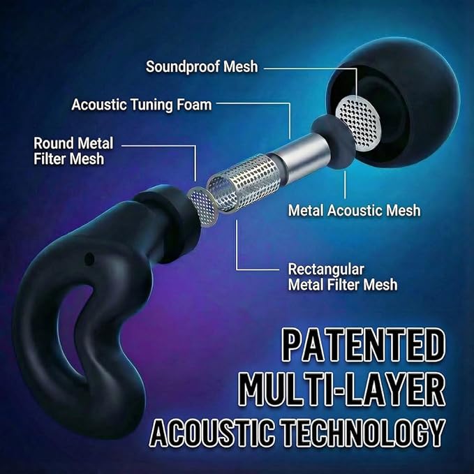 Concert Ear Plugs Ear Protection 19db,Reusable,Patented Moon Design,5-layer Filter, XS S M L Silicone Tips With Carry Case,Long-Wear Comfort Earplugs For Concert,Loud Music,Rave,Festival