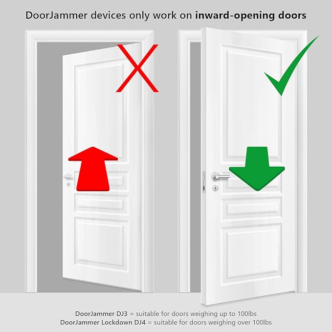 DoorJammer DJ3 Portable Door Lock Brace for Home Security and Personal Protection | Hotel Room, Apartment Safety, Travel Door Stopper | Easy Installation, Compact Design 2Pack