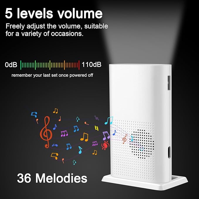 Bed Sensor Alarm and Fall Prevention for Elderly/Dementia, Caregiver Pager Motion Sensor Alarm with 5 Volume Level, 36 Melody/LED/Vibration Mode, Rechargeable Bed Alarm for Elderly Adults Wireless