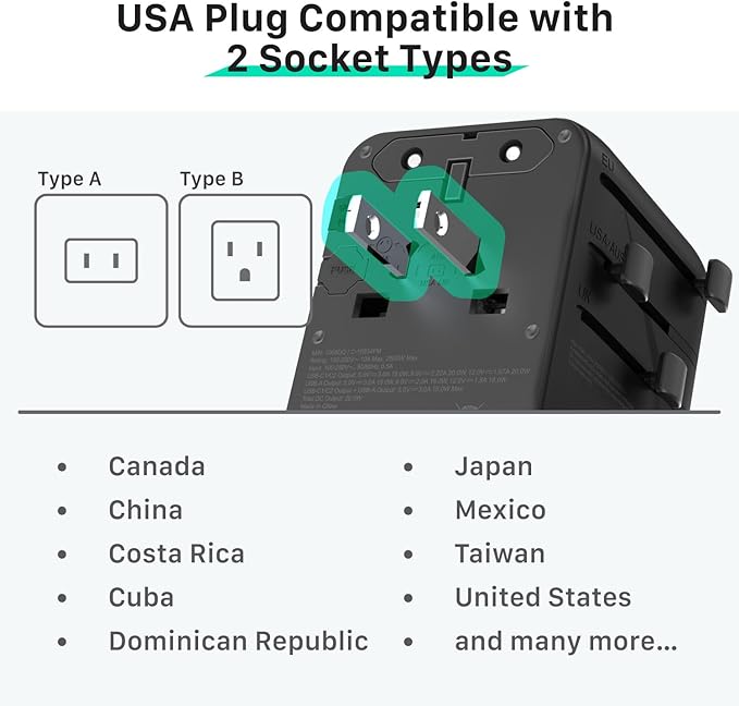 Fosmon Universal Travel Adapter Worldwide, GaN III/PD Fast Charge Dual Outlet, International Travel Plug Adapter (2 USB-C, 1 USB-A Port), European Charger Outlet Converter for AU, EU 224+ Countries