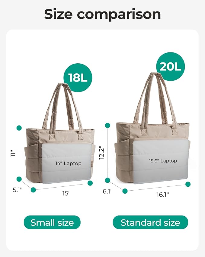 BAGSMART Tote Bag for Women, Lightweight Puffy Tote Bag with Compartments Shoulder Bag Handbag for Travel, Work, Gym | Lightweight, Puffy, Quilted, for Travel, Work