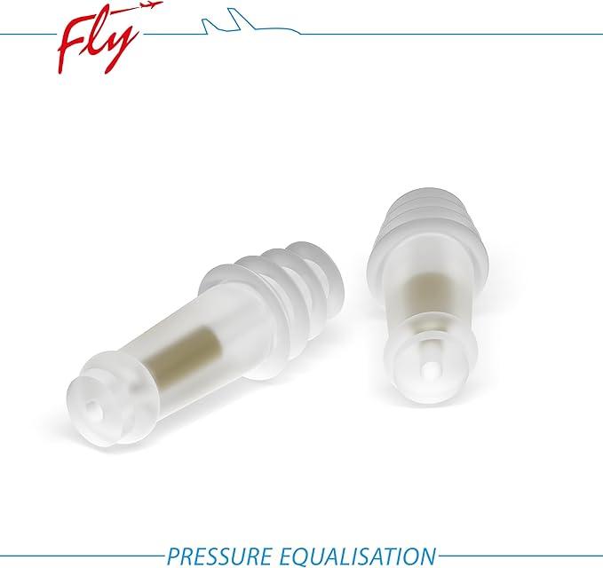 Ear Pain Relief Earplugs for Kids Flying – Reduce Ear Pressure on Airplanes During Takeoff & Landing – Comfortable Reusable Flight Ear Plugs for Children by SANOHRA