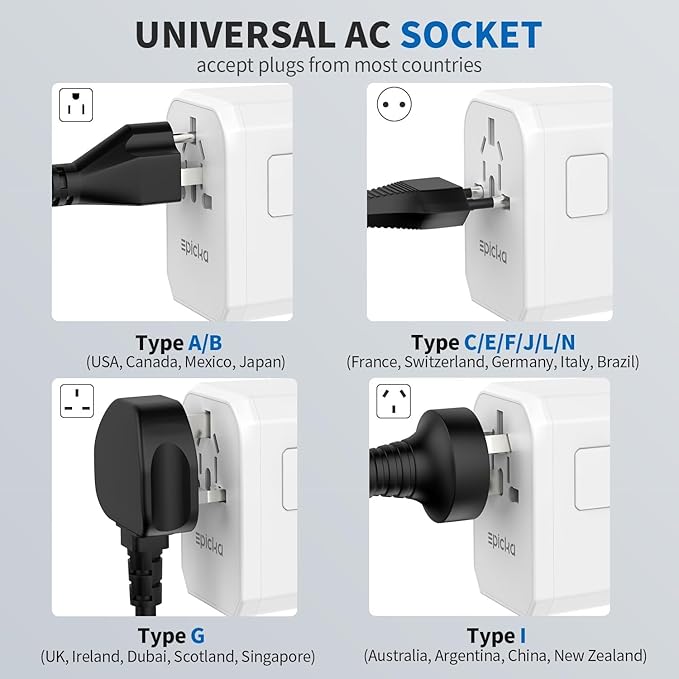 EPICKA Universal Travel Adapter GaN 45W, European Travel Plug Adapter with PD&QC Fast Charging(2 USB-A & 3 USB-C Ports) - Worldwide Travel Essentials, International Power Adapter for UK/US/AU