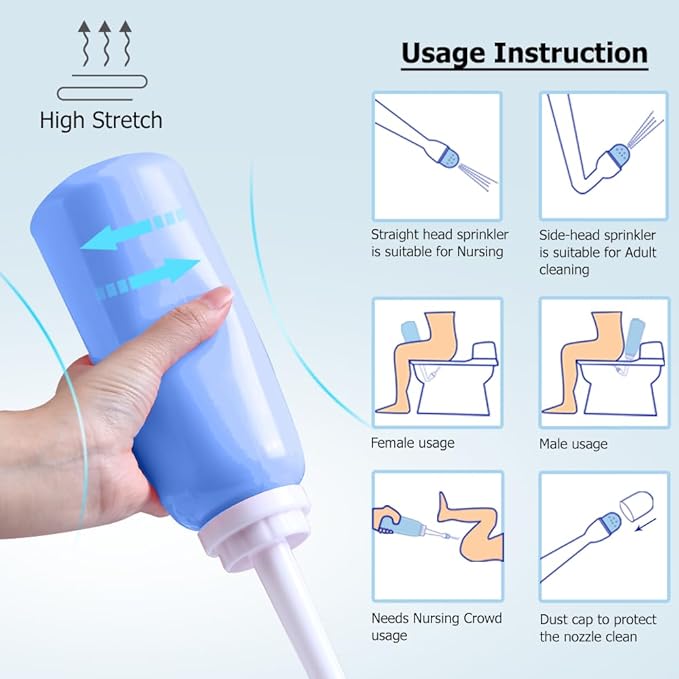 Peri Bottle - Postpartum and Perineal Care - 2 in 1 Portable Bidet - Portable Travel Bidet Sprayer for Women or Men- Handheld Jet Spray Bottle for Toilet (350ML, Blue)