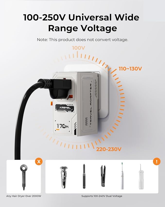 170W GaN Universal & International Travel Adapter & Wall Charger, European Travel Plug for UK/US/AUS/JP, 3 USB-C PD & 1 USB-A QC for Laptop Fast Charging, Worldwide Compatible, Travel Essentials