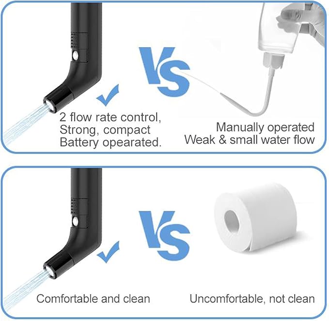 Portable Electric Bidet, Portable B-idet for Travel Rechargeable with 2.3L Water Tank, Mini Handheld High Pressure B-idet Sprayer P-ortable for Bathroom, RV Car Camping