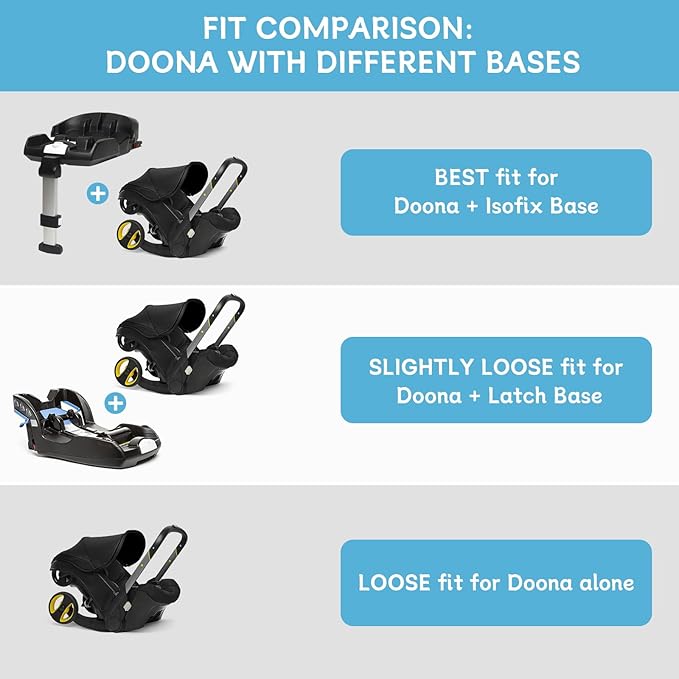YOREPEK Padded Stroller Travel Bag for Airplane, Fits for Doona Stroller with isofix Base, Sturdy Stroller Bag Backpack with Lockable Zipper, Foldable Stroller Cover for Baby Travel,Ocean Blue