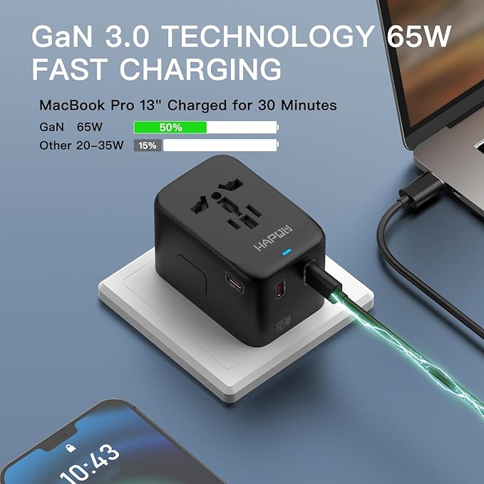 HAPOW Universal Travel Adapter, GaN 65W International Power Adapter, 3 USB-C & 1 USB-A Fast Charging Travel Charger, All in One Worldwide Travel Plug Adapter, Outlet Adapter for Europe UK USA AU