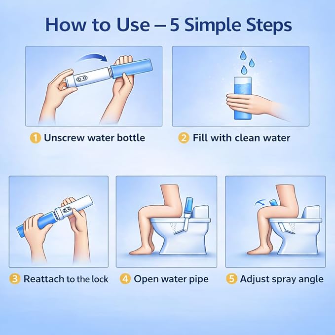 Portable Electric Travel Bidet – Rechargeable Personal Perineal Cleaner, Multiple Modes, for Women, Men, Babies & Postpartum Care 320ML(10.8Oz)