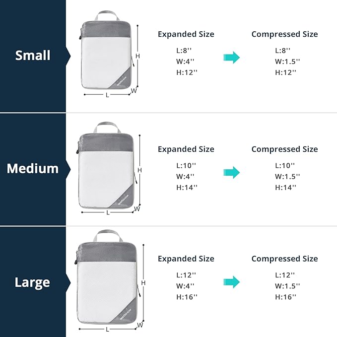 NICOSHOW 6 Set Compression Packing Cubes for Travel - Compressible, Lightweight, and Space-Saving Packing Cubes, Travel Essentials for Women, Grey