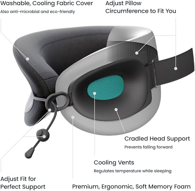 Cabeau Evolution X Travel Neck Pillow - Memory Foam Body Positioner - Fits Most Neck Sizes (11-21 Inches) - Three Ways to Adjust for Ultimate Comfort on Long Flights (Sapphire)