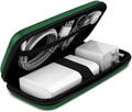 iMangoo Travel Essential Electronics Organizer Pouch Charger Case, Shockproof Dual Zipper Power Bank Cables Tech Accessories Purse, Men & Women Travel Must Have Storage Bag, 6.5x3.2x1 inch Green