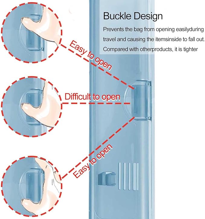2 Packs Toothbrush Travel Case, Breathable Toothbrush Travel Holders, Compact Portable Toothbrush Holder for Travel, Vacation, Camping, Gym, Business Trips, Office, Cruise