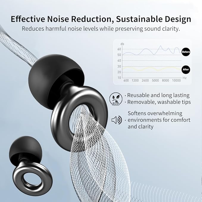 Motorcycle Ear Plugs – Reusable Silicone Noise Reduction Earplugs with Cord – Ideal for Riding, Sports Events, and Outdoor Activities