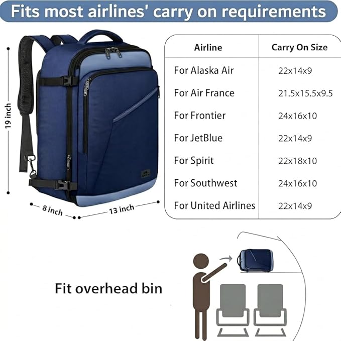 MATEIN Expandable Travel Backpack for Airplanes, Large Capacity Carryon Backpack for Men Women, Water Resistant Airline Approved Bags with Adjustable Shoulder Straps for International Trip, Grey Blue
