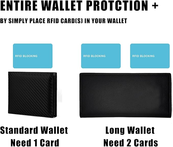 RFID Blocking Card - 3 Pack, Contactless NFC Credit Card ID Protection Safe Bank Card Passport Entire Wallet Purse Shield Protector Blocker Guard (Pack of 3, Teal)