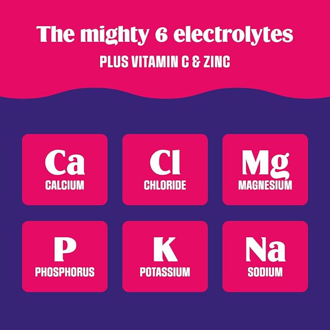 Ultima Replenisher Daily Electrolyte Powder – Cranberry Cosmo, 16 Stickpacks – Zero Sugar Hydration Packets with 6 Key Electrolytes and Trace Minerals – Sugar Free & Keto Friendly Drink Mix