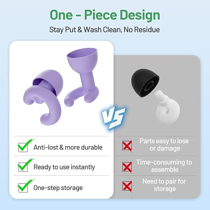 Ultra-Soft Noise Cancelling Ear Plugs, Reusable Silicone for Sleep Concerts Travel Office,33dB (NRR),Ergonomic Integrated Design Fit for Small Ear Canals Noise Sensitivity (Purple, 1 Pair)