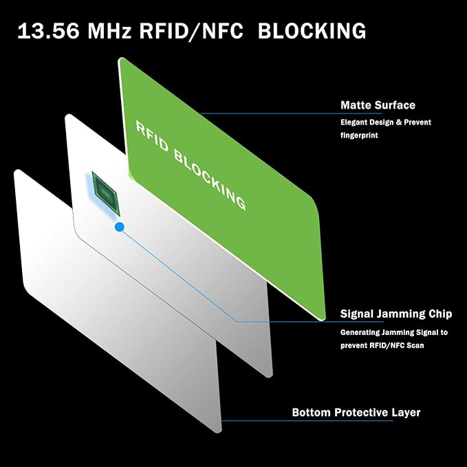 RFID Blocking Card - 3 Pack, Contactless NFC Credit Card ID Protection Safe Bank Card Passport Entire Wallet Purse Shield Protector Blocker Guard (Pack of 3, Green)
