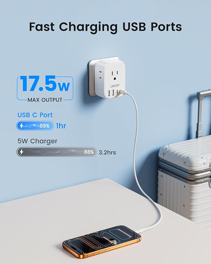 LENCENT Type C and Type D G M Universal Travel Adapter Kit with 4 Outlets 4 USB Ports(2 USB C), International Power Adapter Plug for Botswana Sri Lanka Europe UK Italy Ireland South Africa India