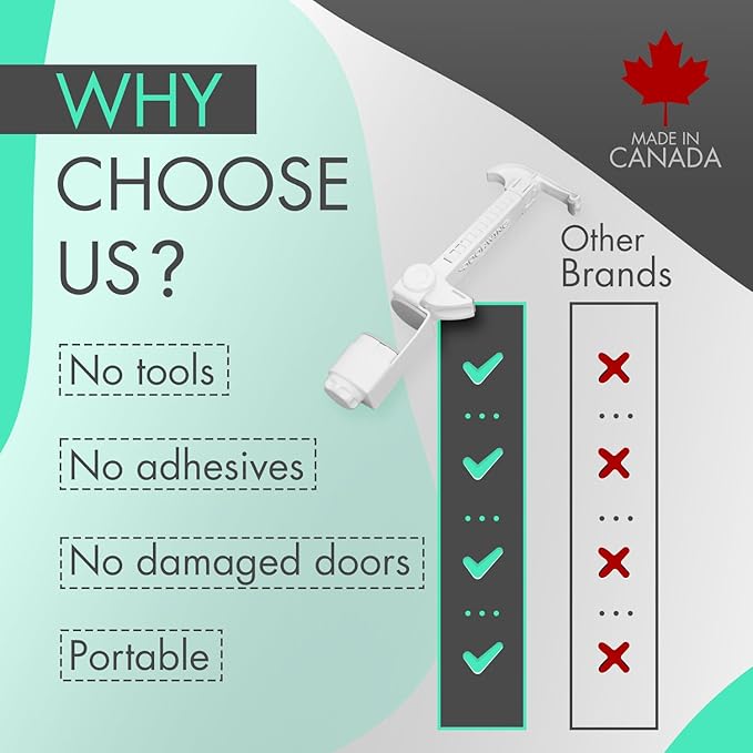 Portable Door Lock for Pets & Childproofing. No Adhesives, No Door Damage. Adjustable Cat Door Latch for Baby Proofing. Let Cats in, Keep Kids & Dogs Out. Baby Door Lock & Cat Door Holder