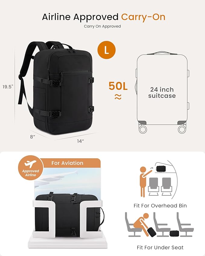 LOVEVOOK 50L Travel Backpack for Women & Men, Airline Approved Carry On Backpack with 3 Packing Cubes, TSA Personal Item Bag, Waterproof Weekender Overnight Backpack Fits 17" Laptop