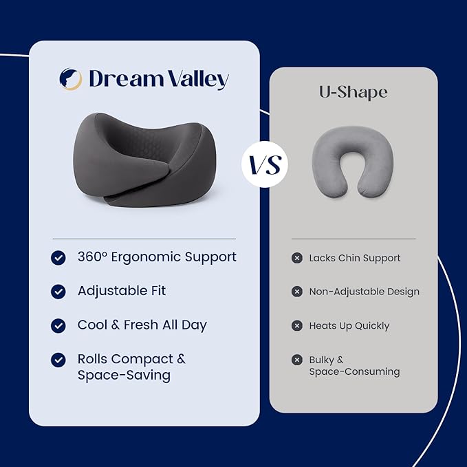Dream Valley® Neck Travel Pillow, Memory Foam Travel Pillow for Airplane, Portable Roll-Up Neck Pillow with Cooling Inner Fabric, 360° Ergonomic Support, No Head Bobbing, Travel Bag Included