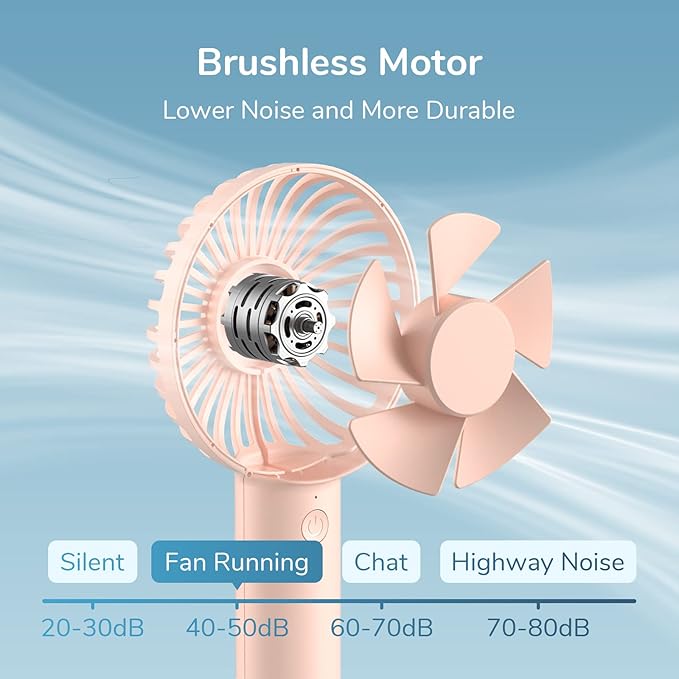 JISULIFE Handheld Mini Fan, Portable and Small with 3 Speeds, USB Rechargeable Battery Operate for Outdoor, Indoor, Makeup, Commute, Office, Travel, Concerts, Gifts for Women Men- Pink