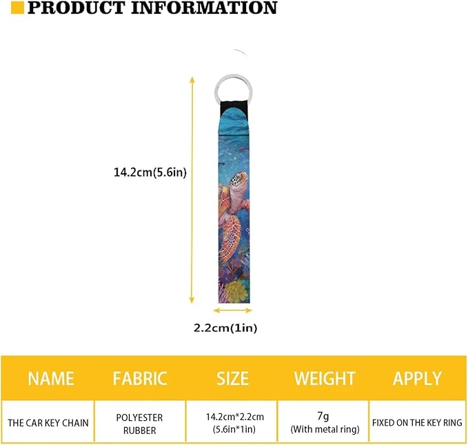 Suobstales 3Pcs Travel Bottles Keychain Holder Set,Travel Bottle Sleeves+Neoprene Chapstick Holders+Lanyard Keychain
