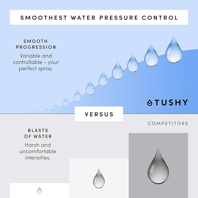 TUSHY Fresh Cool Water Bidet: Ultra Slim Toilet Seat Attachment (Non-Electric Self-Cleaning Hygienic Nozzle) Easy DIY Install <10 Min | Adjustable Water Pressure Control, Silver Knob