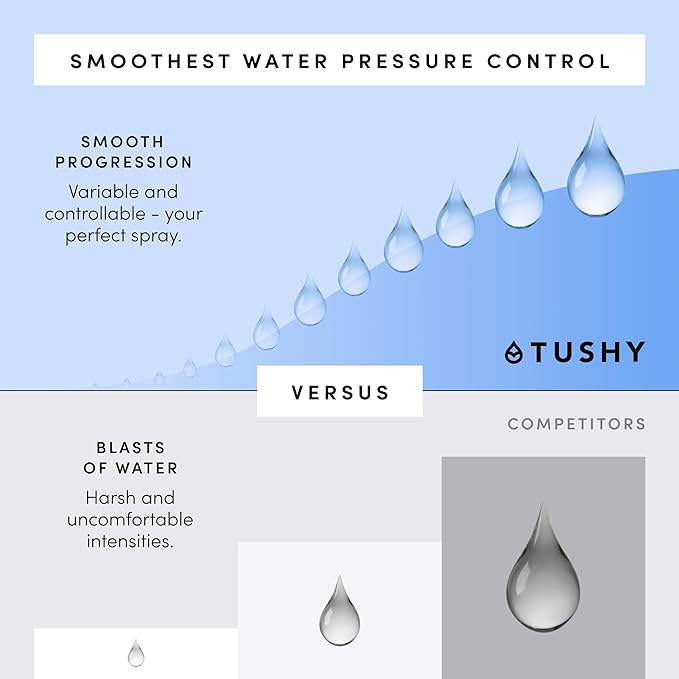 TUSHY Fresh Cool Water Bidet: Ultra Slim Toilet Seat Attachment (Non-Electric Self-Cleaning Hygienic Nozzle) Easy DIY Install <10 Min (Adjustable Water Pressure Control), Matte Brass Knob