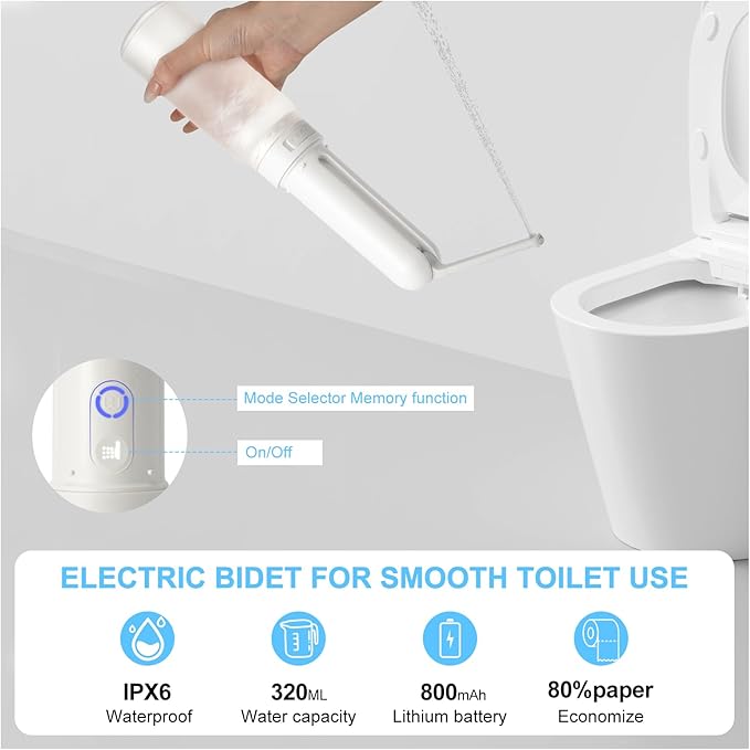 Portable Bidet for Camping & Travel - USB Rechargeable, 320ml Handheld Sprayer Waterproof IPX6 for Hiking, Outdoor & Personal Hygiene
