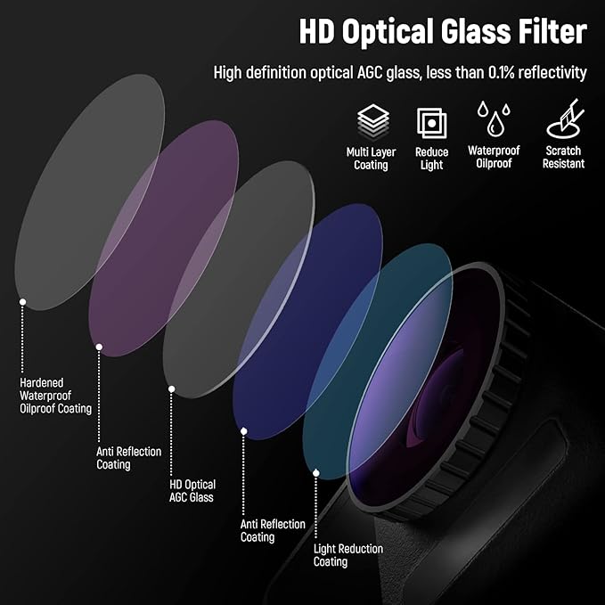NEEWER 5PCS ND Filter Kit Compatible with DJI Osmo Action 3, CPL ND8 ND16 ND32 ND64 Neutral Density Filter HD Optical Glass Multi Layer Coated Aluminum Alloy Frame for Action Camera Accessories
