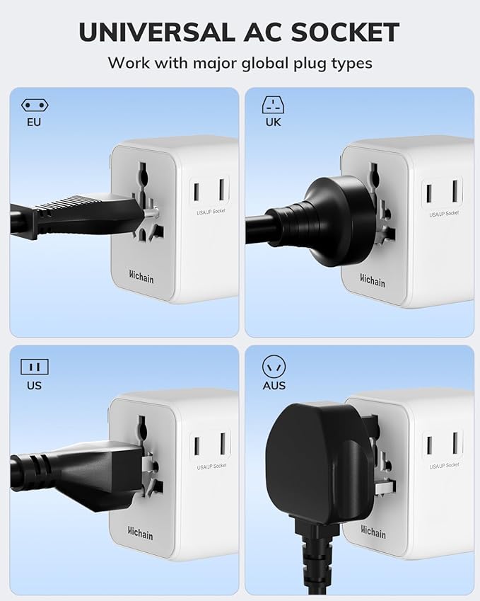 Hichain 70W GaN Universal Travel Adapter, European Travel Plug Adapter 2 USB-A & 2 USB-C Fast Charging Travel Adapter All-in-one International Power Adapter for USA EU UK AUS Travel Essentials White