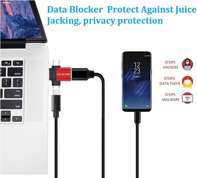 BUISAMG RFID Blocking Card, Credit Card Protector, One Card Protects Entire Wallet Purse, RFID/NFC Contactless Bank Card Protector, ID ATM Guard Card Blocker, Contains usb data blocker. 5-Pack