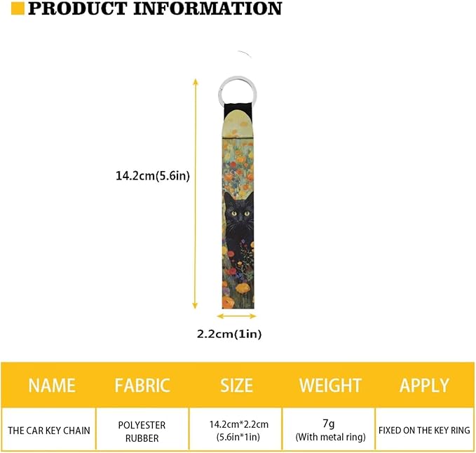 Suobstales 3Pcs Travel Bottles Keychain Holder Set,Travel Bottle Sleeves+Neoprene Chapstick Holders+Lanyard Keychain