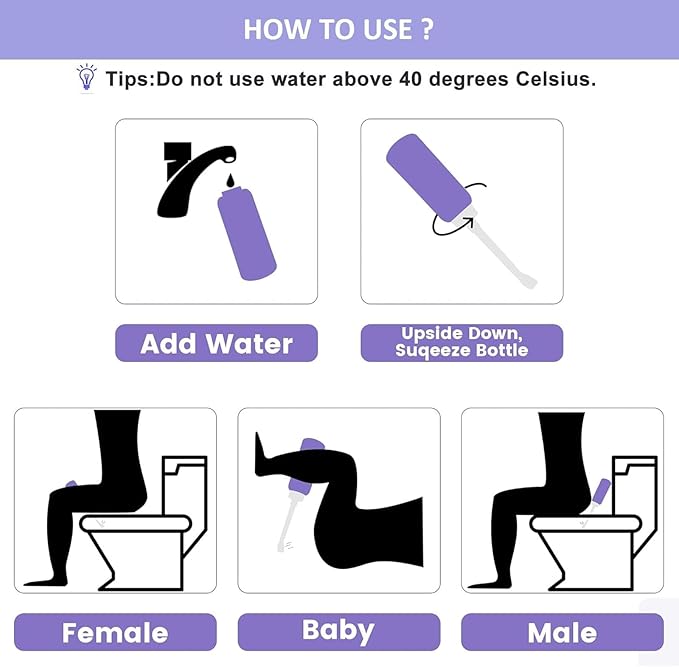 YumSur Portable Bidet, Personal Bottle Sprayer for Personal Hygiene Handheld,Pregnant Women Cleansing, Postpartum Clean, Handheld Travel Bidet with 450ML Water Capacity and Retractable Spray
