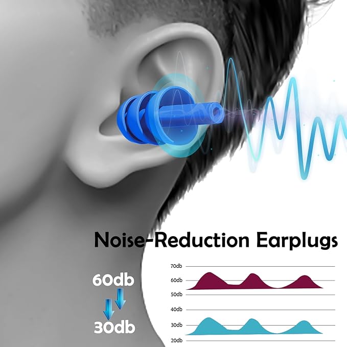 Leffis Ear Plugs for Sleeping Noise Cancelling, 10 Colors 20 Pairs Reusable Soft Silicone Earplugs, Waterproof Hearing Protection for Snoring, Swimming, Concerts, Work and Travel