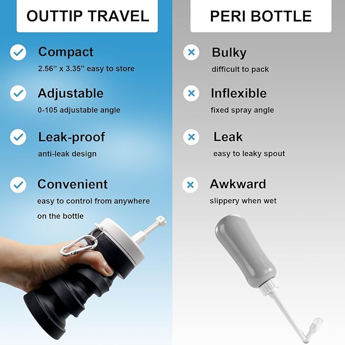 Collapsible Peri Bottle Small Portable Bidet Sprayer, 300ml Travel Size Expandable Camping Mini Bidet for Home, Outdoors, Handheld Foldable Hand Bathroom Bottle for Women Men Black（1pc）