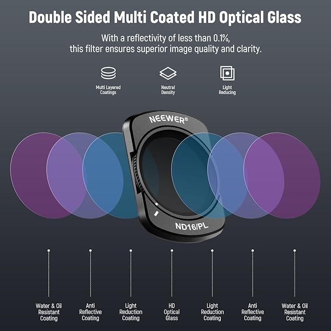 NEEWER Magnetic ND CPL UV Filter Set Compatible with DJI Osmo Pocket 4 Pocket 3 Creator Combo Accessories, Polarized ND ND16/PL ND32/PL ND64/PL ND256/PL, 6 Pack Lens Filter Kit + 2X Cleaning Cloth