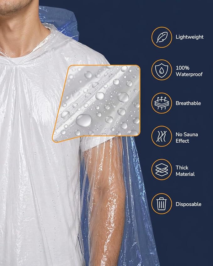 Hagon PRO Disposable Rain Ponchos for Adults (5 Pack)