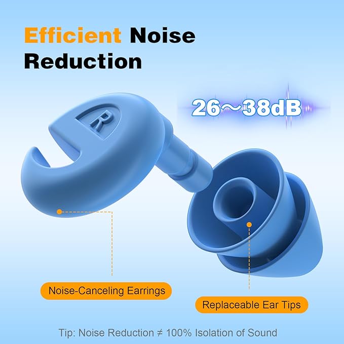 Ear Plugs for Sleeping Noise Cancelling, 36dB Noise Reduction Earplugs, Silicone Reusable Hearing Protection Ear Plug, Waterproof Earplug Suitable for Sleeping (Blue, 1 Pair)