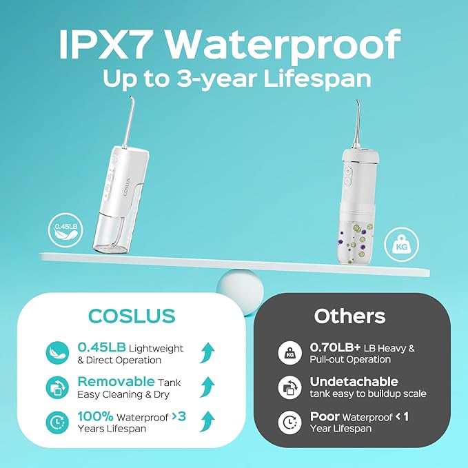 COSLUS T40 Mini Water Flosser for Travel: Portable Compact Design, Cordless Oral Irrigator with 4 Jet Tips Storable, IPX7 Waterproof for Braces, Orthodontic, Sensitive Gums Outing & Home, White